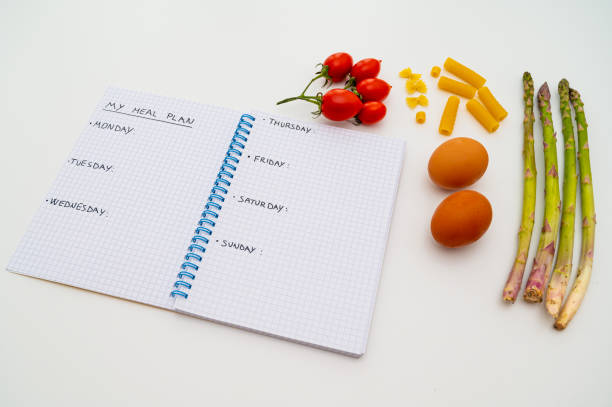 Notebook with weekly meal plan and grocery list